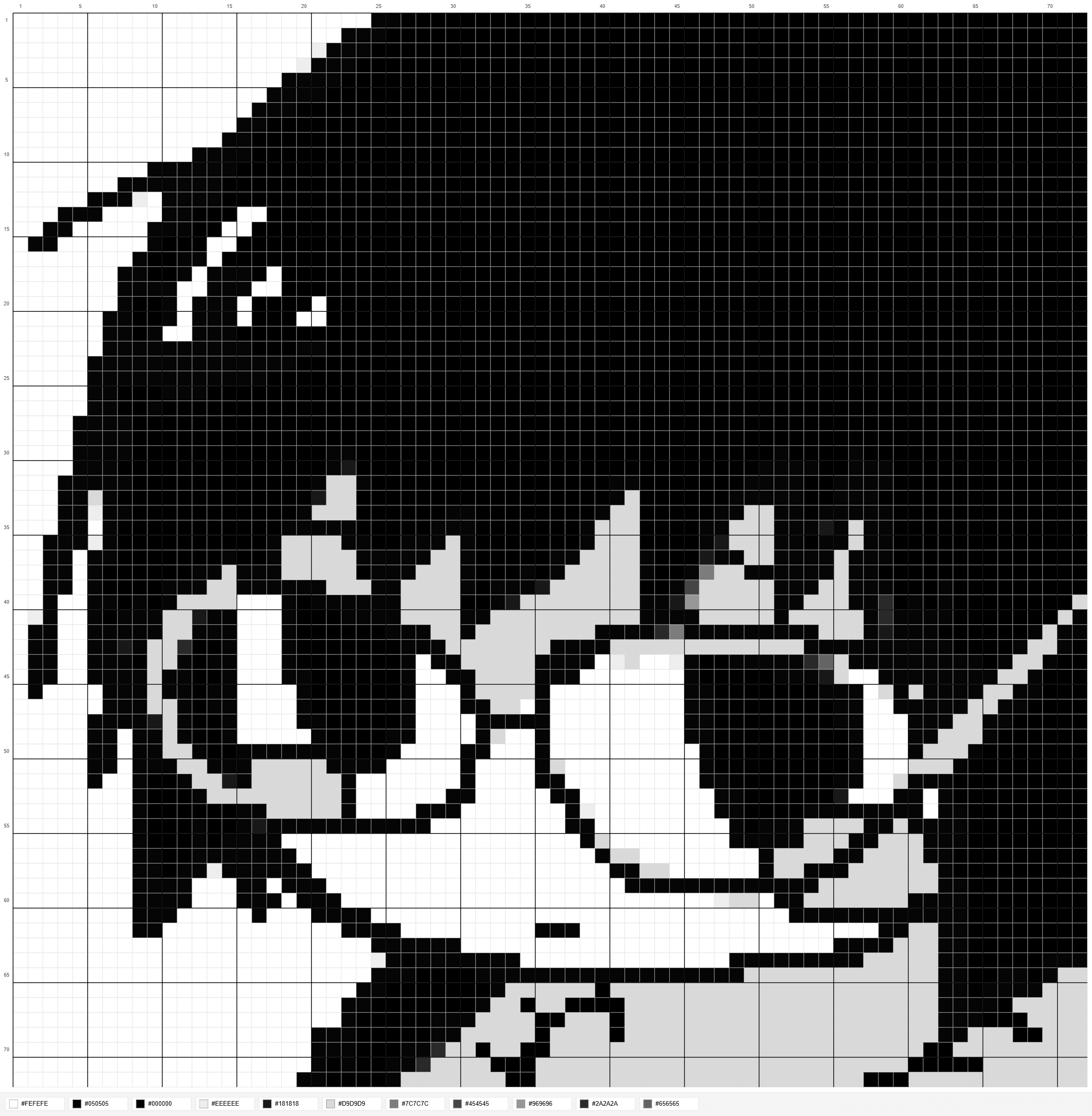 사용자가 KnittyCat으로 만든 격자 도안