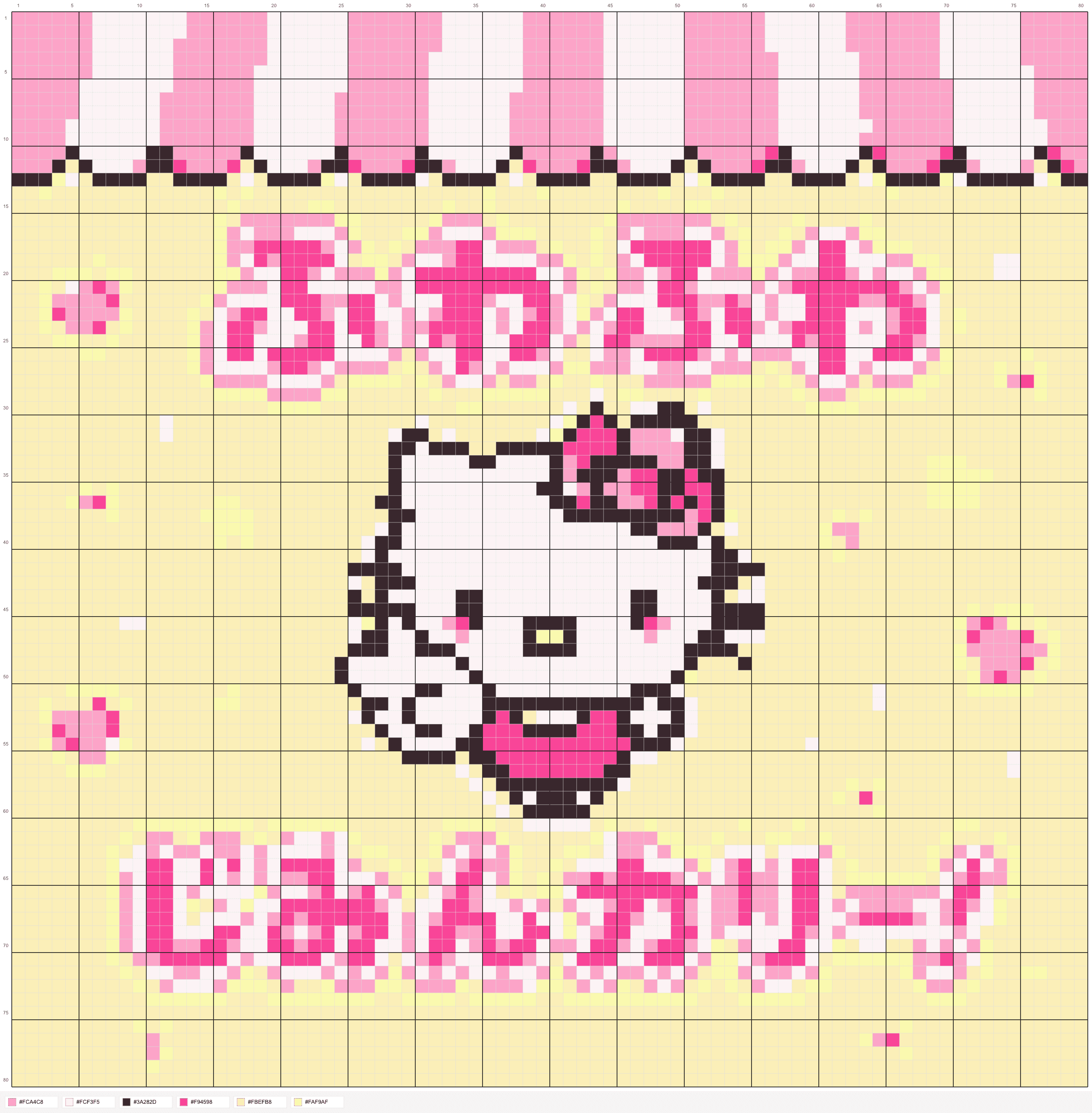 사용자가 KnittyCat으로 만든 격자 도안